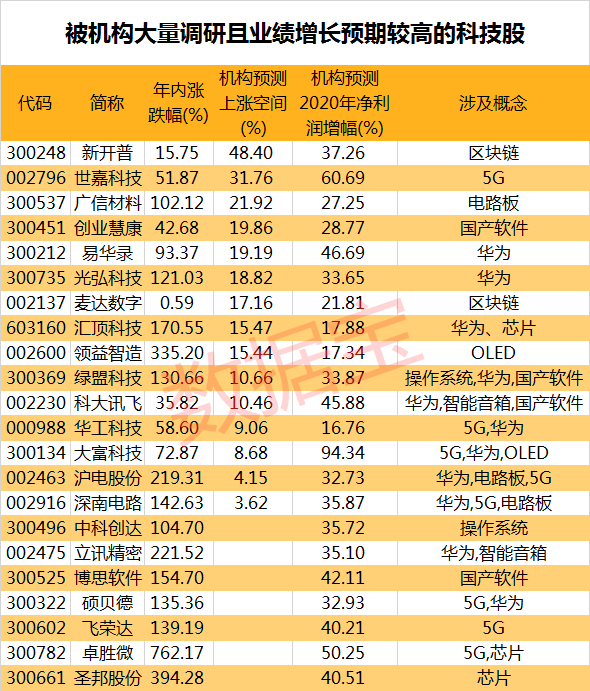 新澳门一码一肖一特一中准选今晚,即时解答解释落实_数据版30.66.21