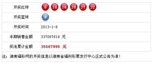 新奥今天开奖结果查询,新兴解答解释落实_快速版69.72.32