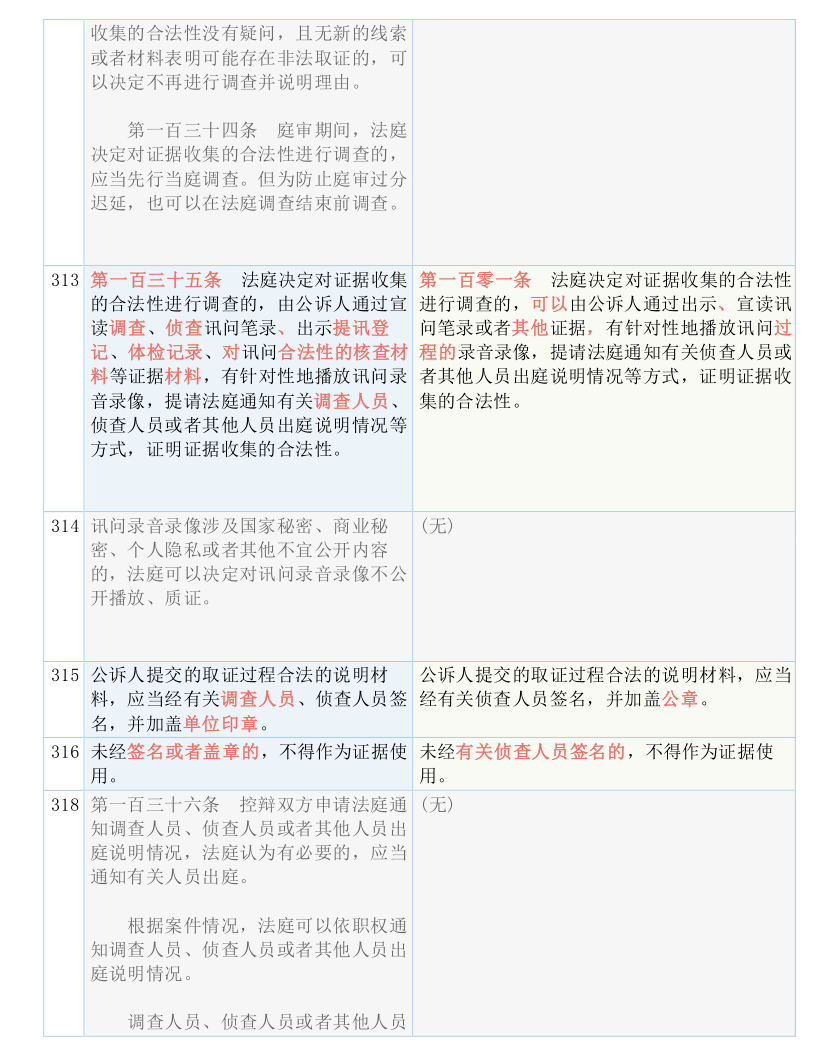 2025年2月 第237页