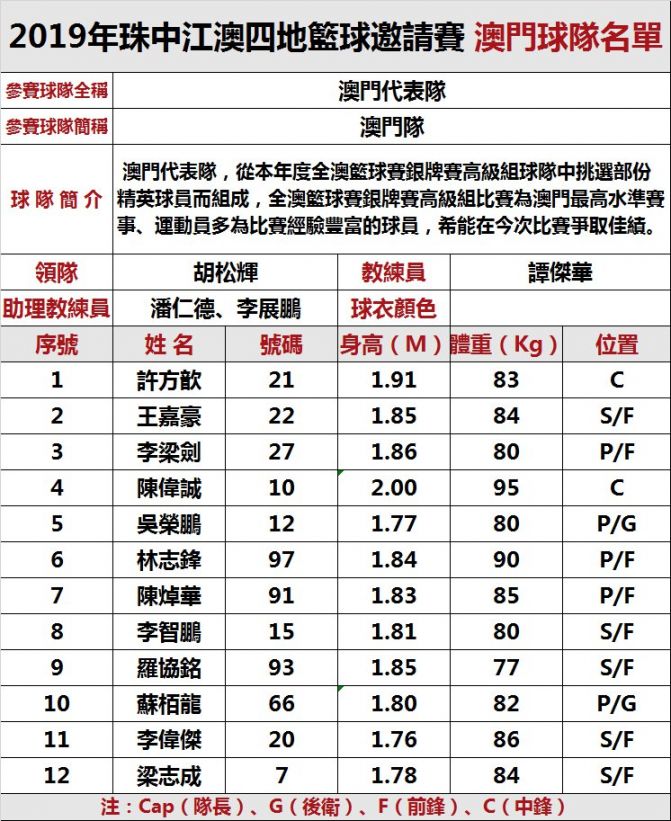 新澳天天开奖资料大全038期结果查询表,体系解答解释落实_篮球版12.10.82