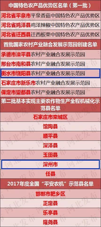 新澳门一码一肖一特一中准选今晚,预测解答解释落实_和谐版75.18.49