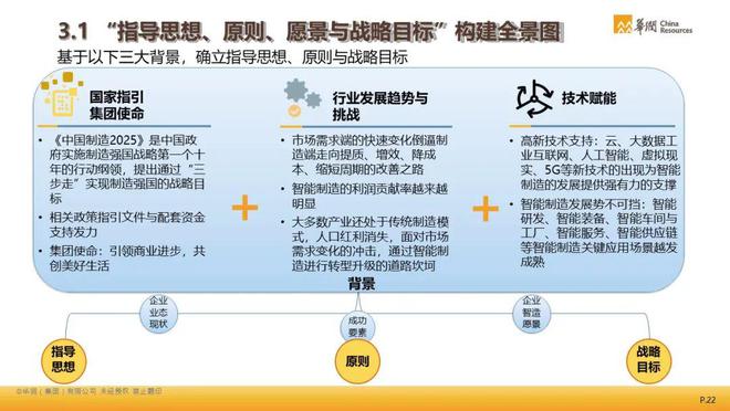 澳门三肖三码精准100%,模型解答解释落实_解放版63.26.38