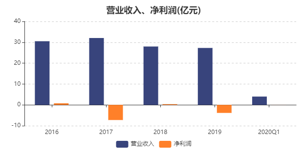 澳门一码一肖100%精准,成本解答解释落实_还原版51.38.62