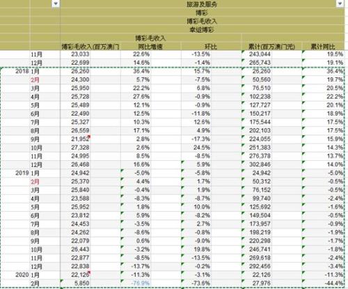 2024新澳天天彩免费资料,分辨解答解释落实_弹性版25.26.56