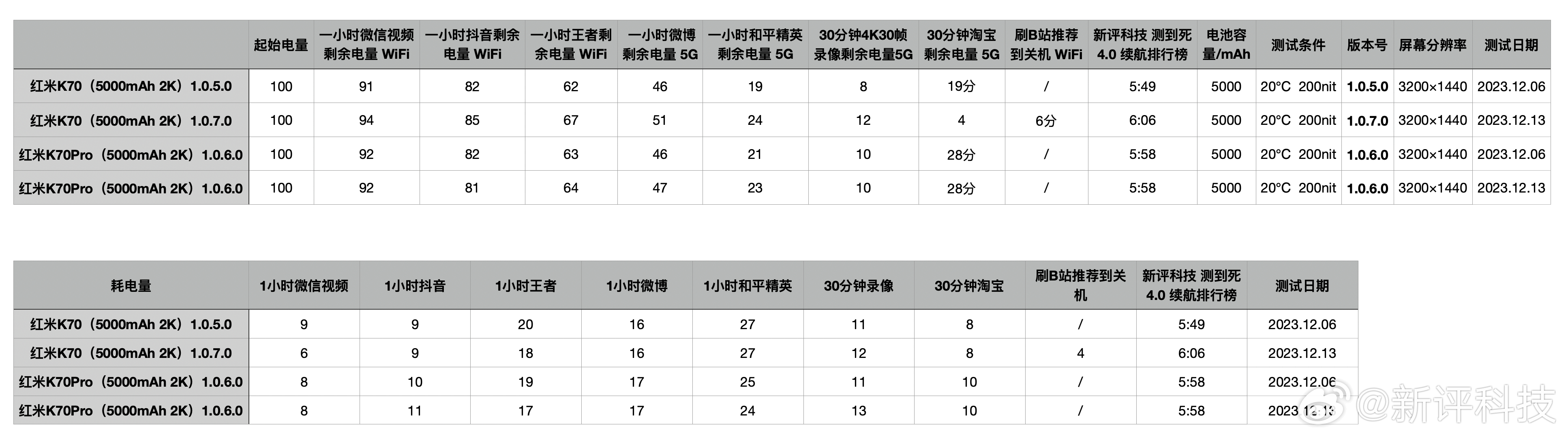 澳门王中王六码新澳门,反思解答解释落实_变动版46.56.59