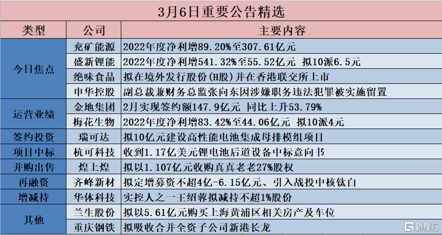 新澳天天开奖资料大全三中三香港,可靠解答解释落实_海外版64.11.58