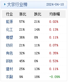 新澳2024年精准资料32期,灵活解答解释落实_桌游版11.86.32