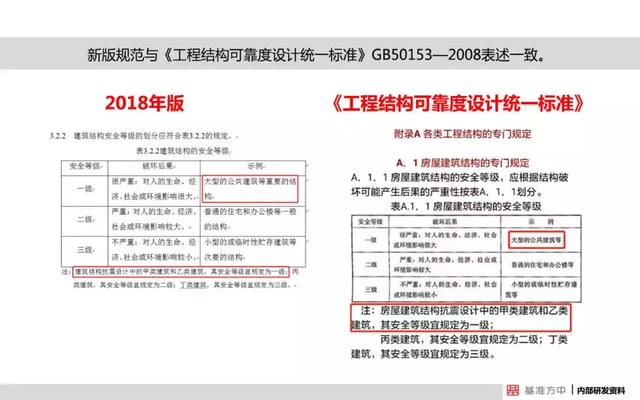 广东八二站资料大全正版官网,远程解答解释落实_适中版61.43.72