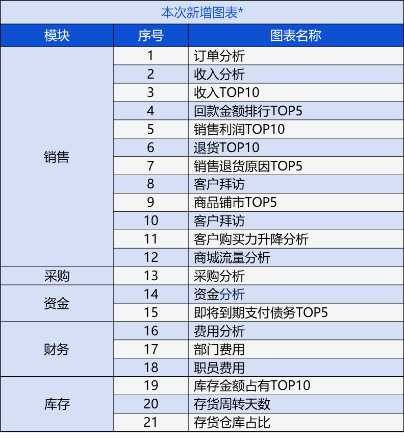 管家婆的资料一肖中特,证实解答解释落实_战略版53.77.92