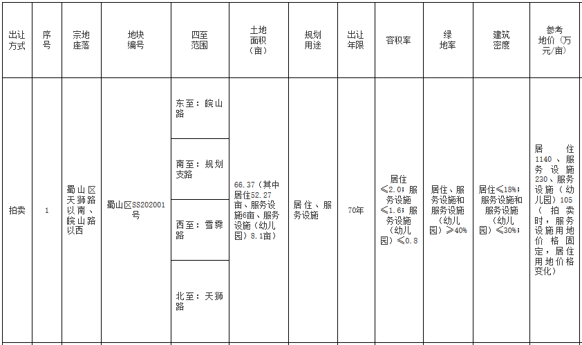 正版综合资料一资料大全,速度解答解释落实_内测版18.61.94