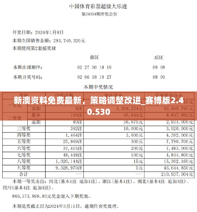 正版资料全年资料查询,特点解答解释落实_稀缺版7.25.29