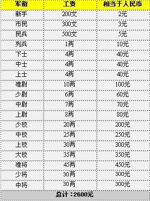 2024全年资料免费大全优势,权变解答解释落实_开放版29.87.42