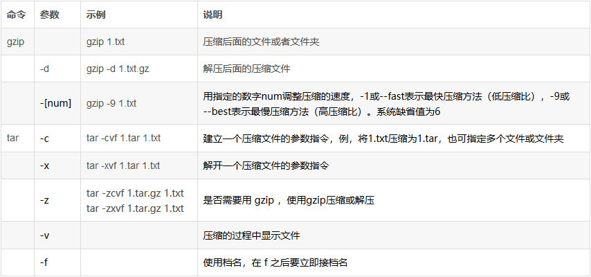 新澳天天开奖资料大全038期,干练解答解释落实_权限版96.17.48