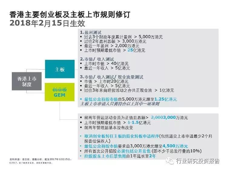 港澳图库彩图大全,专一解答解释落实_发行版46.8.30