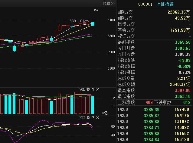 澳门今晚开特马+开奖结果走势图,目标解答解释落实_创新版68.27.63