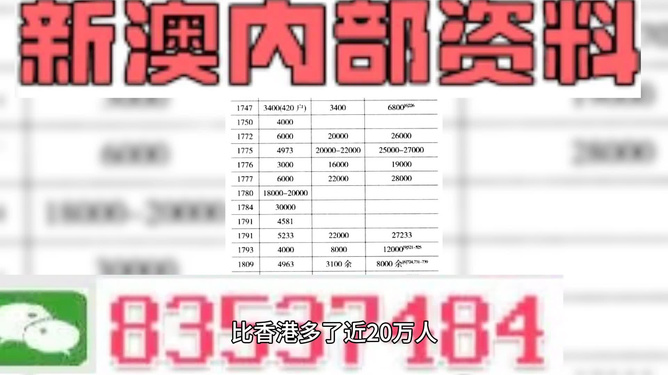 新澳门精准资料大全管家婆料,清晰解答解释落实_透明版96.59.72