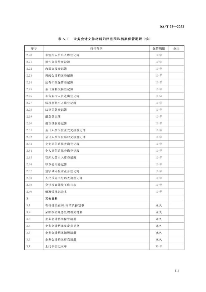 2025年2月2日 第63页