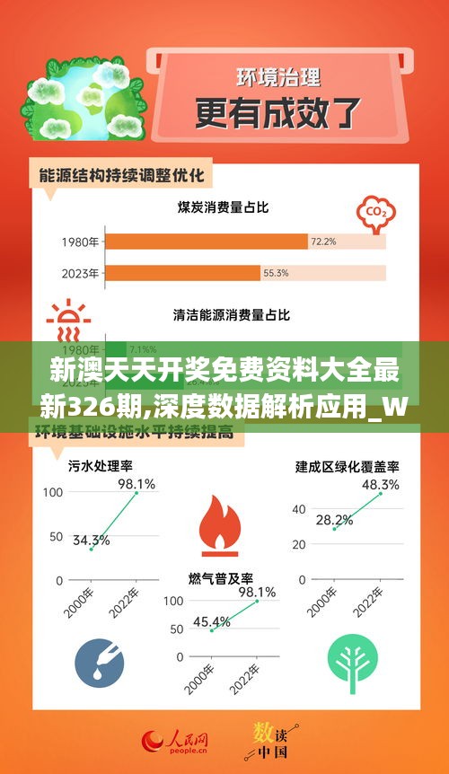 新奥天天开内部资料,顶级解答解释落实_下载版53.59.49