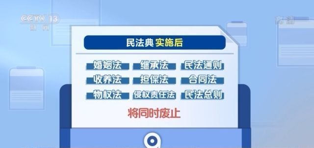 澳门管家婆-肖一码,流程解答解释落实_精装版6.52.30