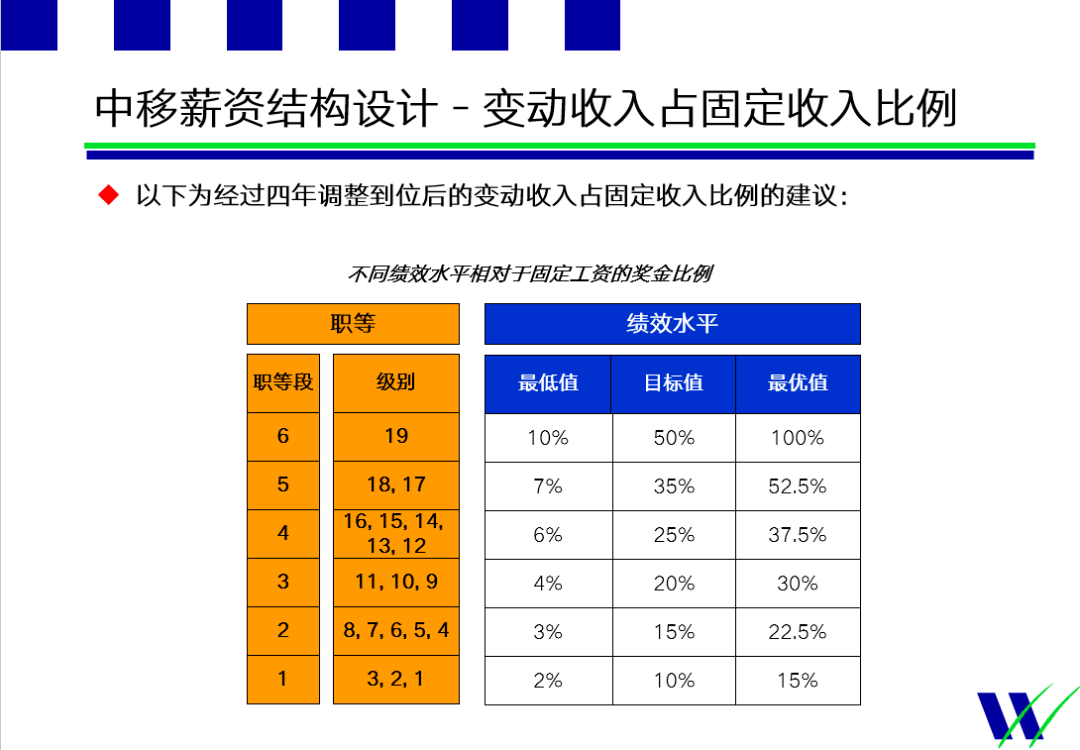 新奥最精准资料大全,设计解答解释落实_动态版67.57.64