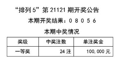 246天天44cc二四六天天彩,踏实解答解释落实_朝向版32.24.1