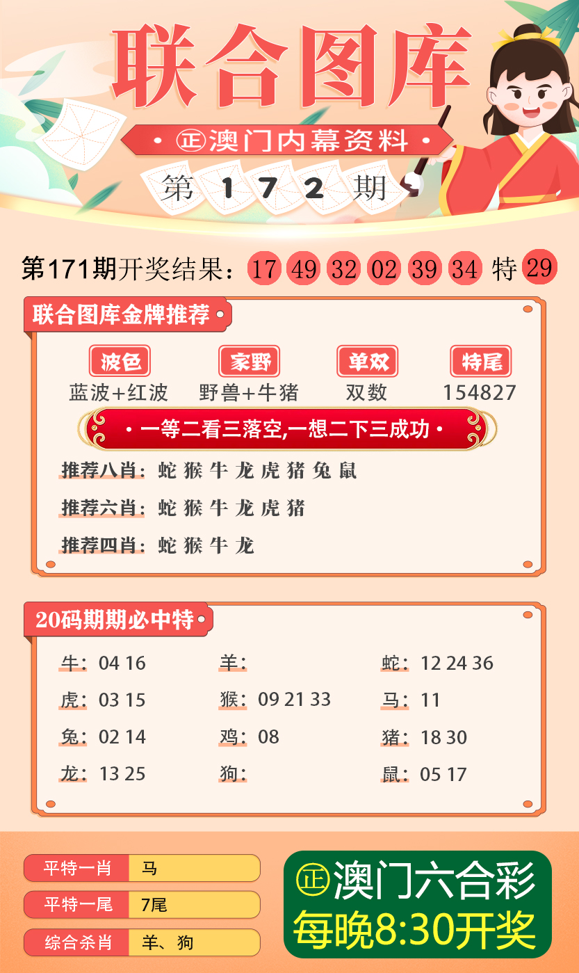 2024澳彩管家婆资料传真,权谋解答解释落实_时尚版94.25.62