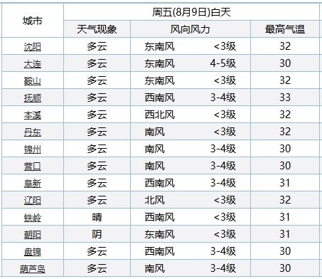 黄大仙8码大公开资料,计划解答解释落实_打包版23.17.54