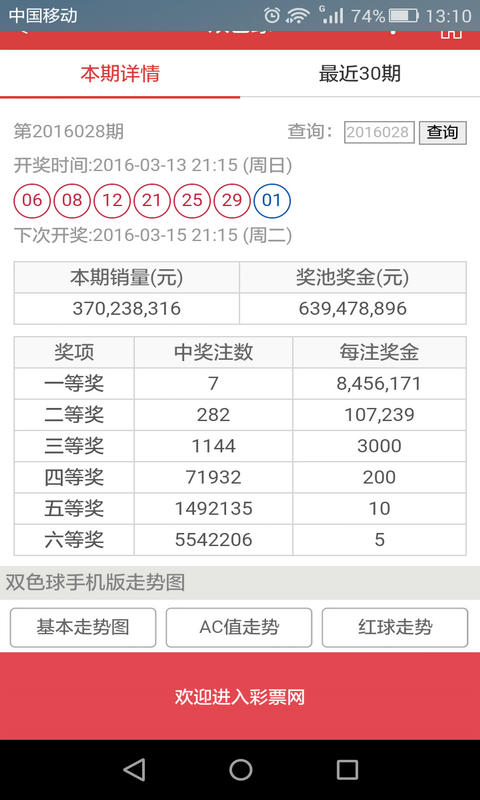 澳门六开彩天天开奖结果生肖卡,管理解答解释落实_精装版90.32.66