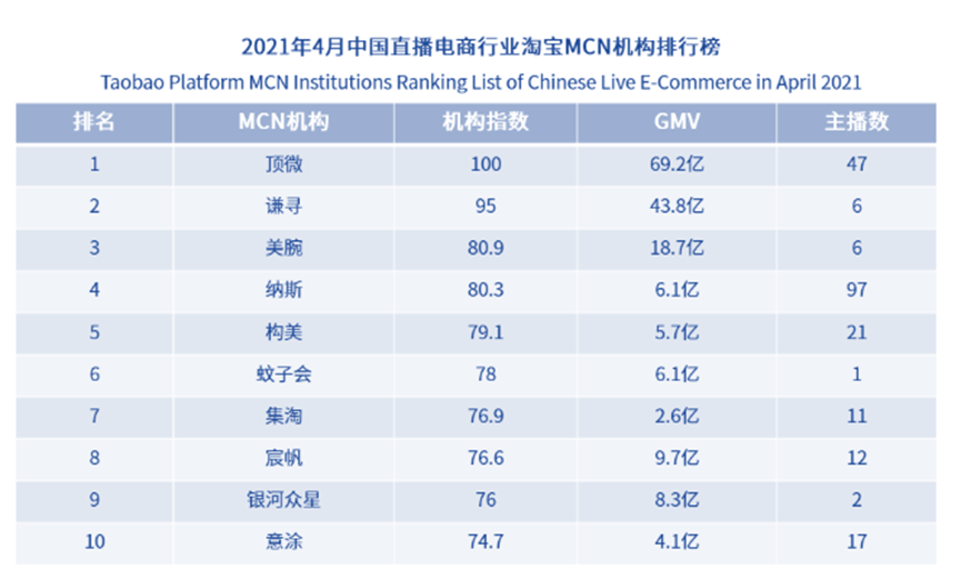 49澳门开奖免费大全,深邃解答解释落实_薄荷版38.97.91