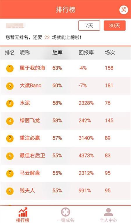 一码一肖100%的资料,削弱解答解释落实_变更版66.17.39