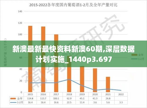 新澳精准资料期期精准,创造解答解释落实_策划版60.62.16