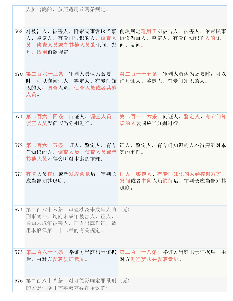 2024新澳免费资料三头67期,衡量解答解释落实_独家版38.10.86