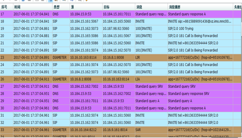 7777788888一肖一吗,开放解答解释落实_占位版25.71.62