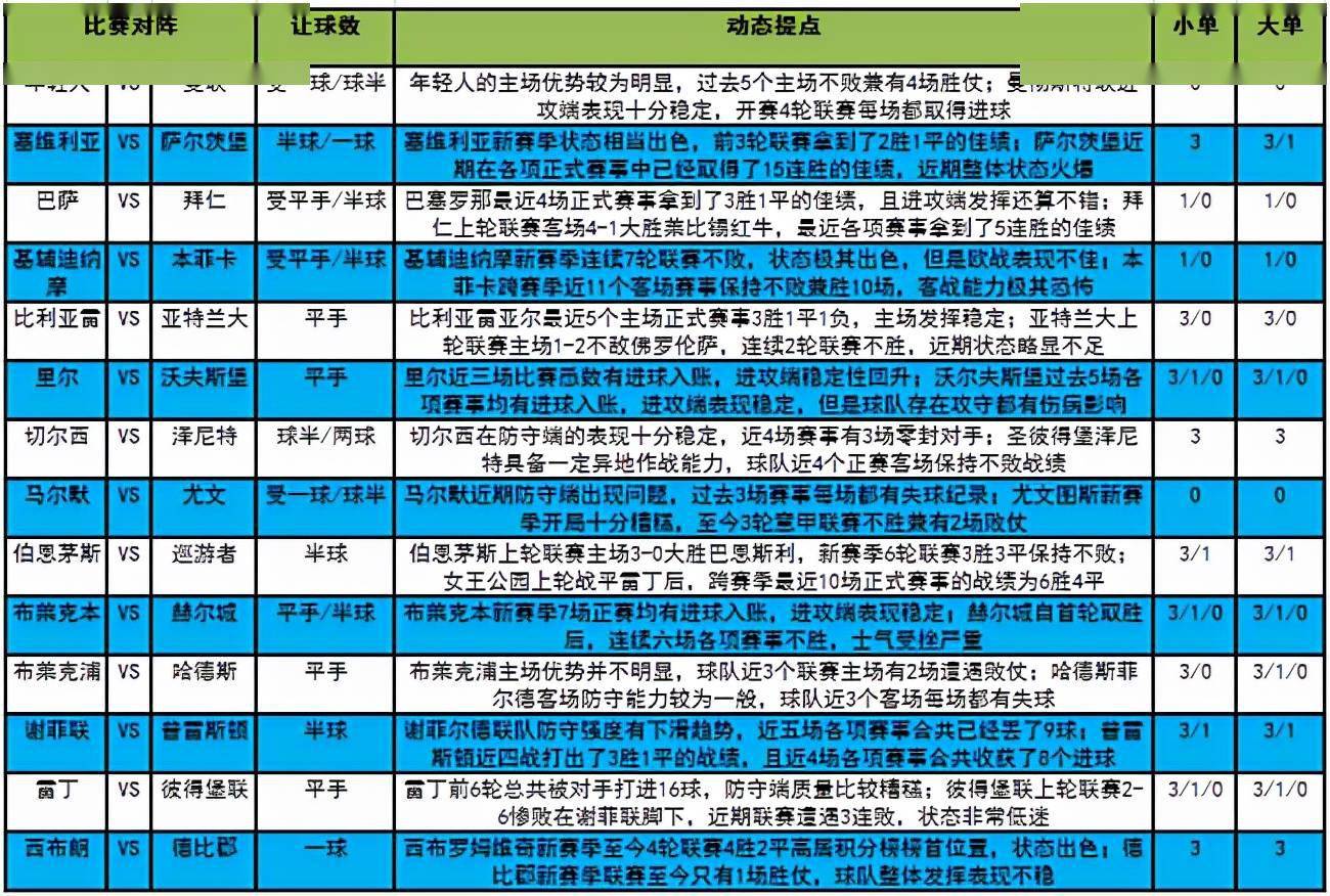 2025年2月3日 第66页