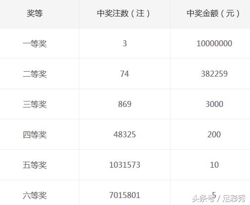 2025年2月3日 第63页