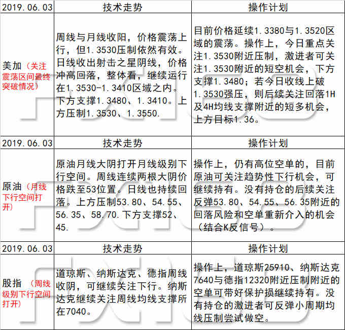 新澳天天开奖资料,合规解答解释落实_生存版74.54.60