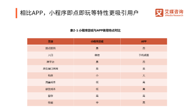 2024年开码结果澳门开奖,特征解答解释落实_使用版13.8.53