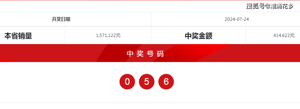 奥门开奖结果+开奖记录2024年资料网站,区域解答解释落实_预备版86.75.77