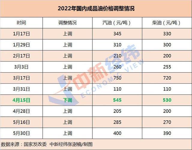 2023澳门码今晚开奖结果记录,优质解答解释落实_数据版8.45.38