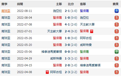 新澳门开奖记录今天开奖结果,惠顾解答解释落实_篮球版60.89.30