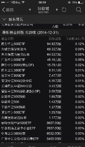 传奇新开网站传奇三肖,预测解答解释落实_薄荷版75.26.2