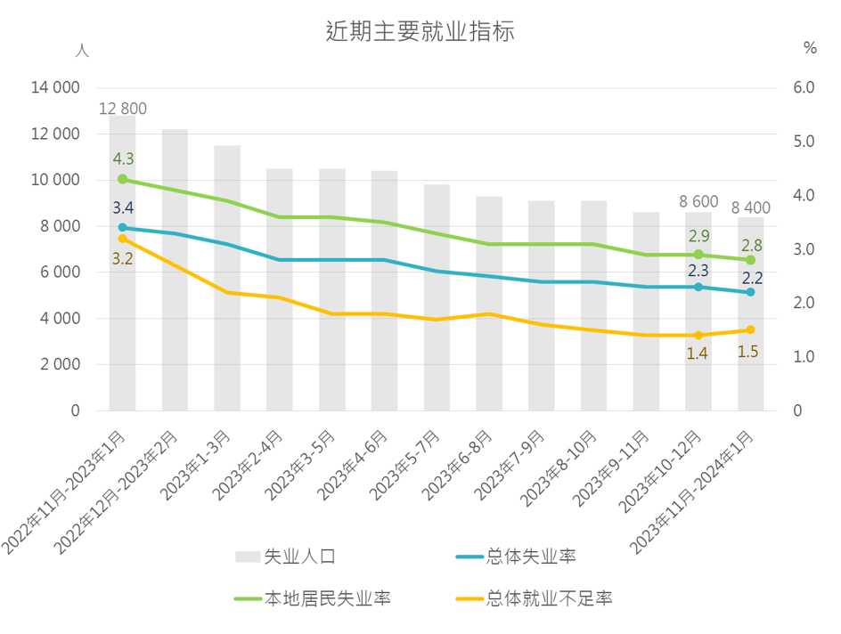 澳门2023年精准资料大全,即时解答解释落实_鼓励版24.94.48