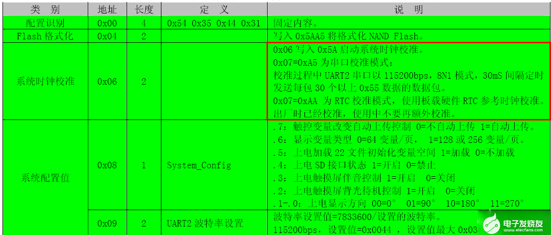 澳门三肖三码精准100%,统计解答解释落实_个人版19.31.32