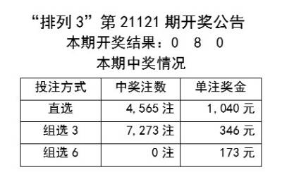 新澳天天彩免费资料大全特色功能介绍,原理解答解释落实_高级版7.23.44