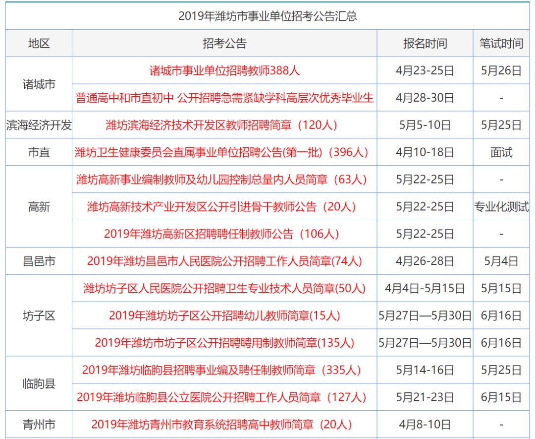 香港资料大全正版资料2024年免费,香港资料大全正版资料,异常解答解释落实_活泼版61.3.14