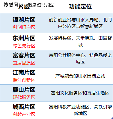 2024新澳免费资料三头67期,化解解答解释落实_预备版17.93.65