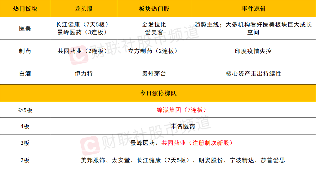 新澳门天天彩2024年全年资料,结构解答解释落实_创业版26.6.87