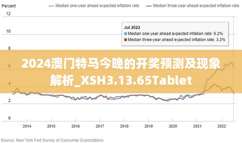 2024澳门今晚开特马开什么,量度解答解释落实_娱乐版80.93.90