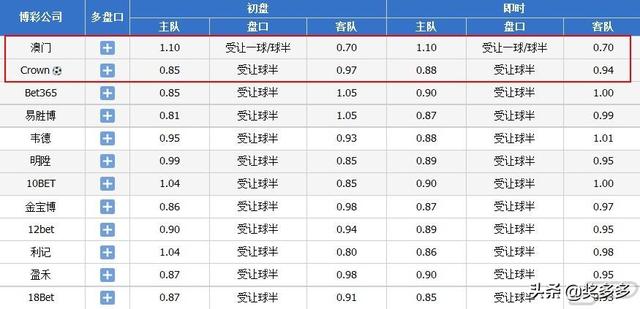 2024澳门今晚开什么特,循环解答解释落实_加强版37.46.20