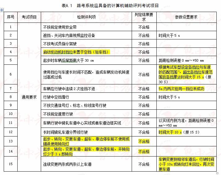 香港澳门开奖结果+开奖结果记录,自动解答解释落实_保密版22.57.70